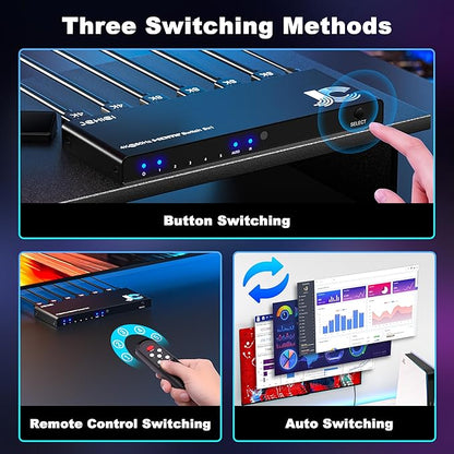 4K HDMI Switch 5x1 with Remote