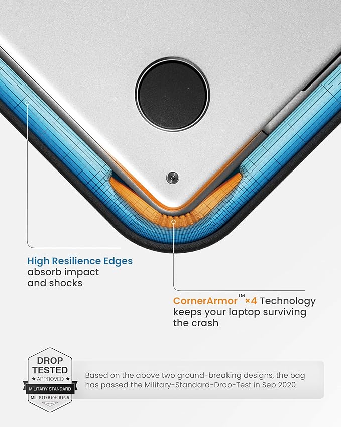 tomtoc 360 Protective Laptop Sleeve Designed