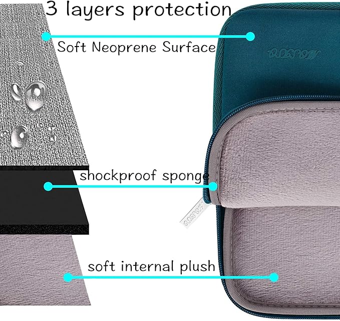 MOSISO Laptop Case 15 inch, 15 inch Laptop Sleeve Bag Compatible