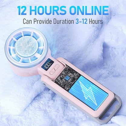 Portable Handheld Turbo Fan