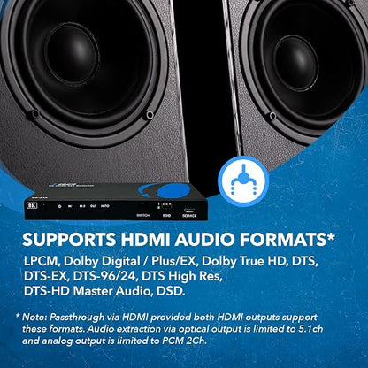 OREI 8K HDMI 2.1 Switch 4K@120hz Switcher 2 in 1 Out,