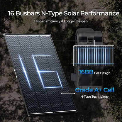 400 Watt Solar Panel, 25% High-Efficiency, Solar Panels Charger