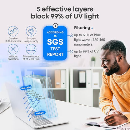 14 inch Blue Light Blocking Screen Protector Panel