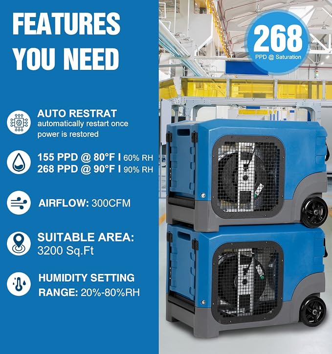 Mounto MOUNTO 268Pints LGR Commercial Compact Dehumidifier