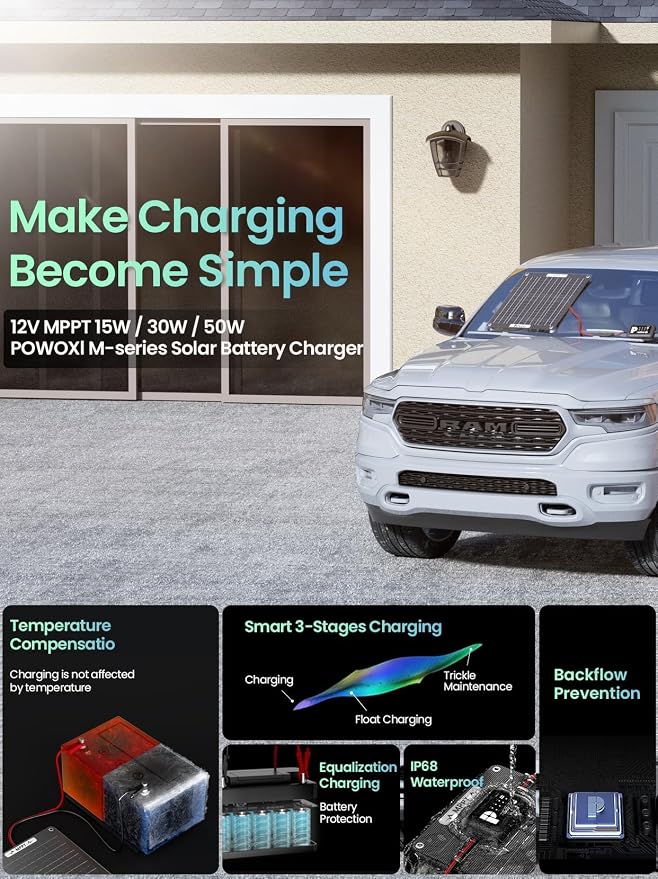 POWOXI 30W Solar Battery Charger: 12V Solar Car Battery Trickle Maintainer