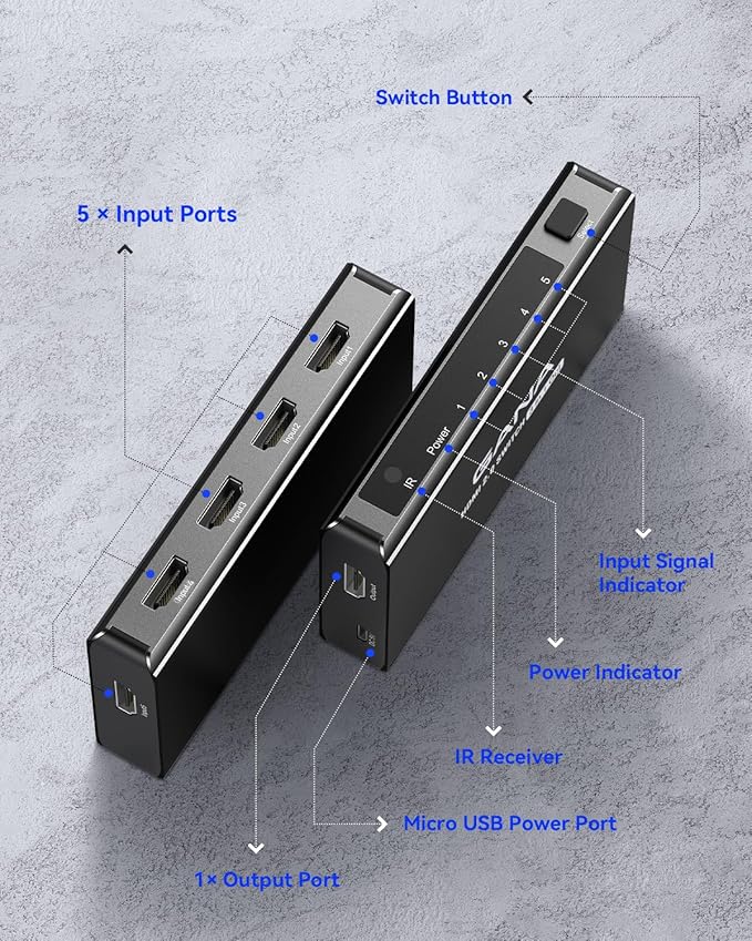 HDMI Switch 5 in 1 Out 4K@60Hz, GANA HDMI Splitter Switcher