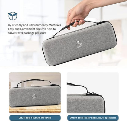 HPRT Portable Carry Case Compatible Pooolitech MT810 Portable Printers