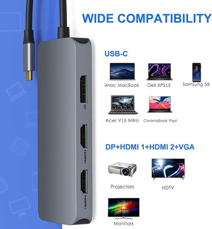 USB C to Dual HDMI Adapter, 7 in 1 USB C Docking Station to Dual HDMI