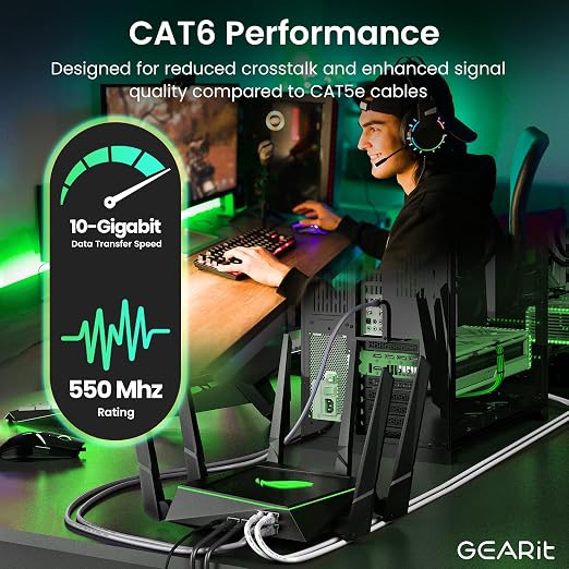 GearIT Cat 6 Ethernet Cable Cat6 Network Patch, Snagless Cord, Internet