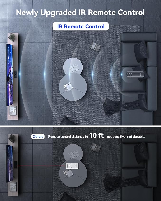 HDMI Switch 5 in 1 Out 4K@60Hz, GANA HDMI Splitter Switcher