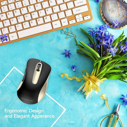memzuoix 2.4G Wireless Mouse, 1400 DPI Computer Mice