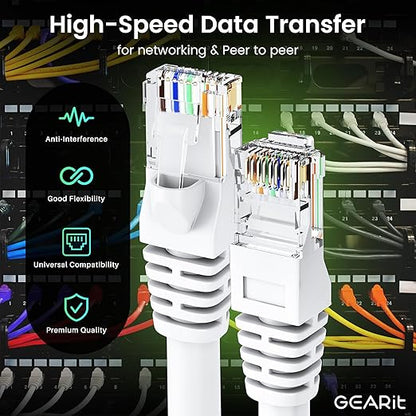 GearIT Cat 6 Ethernet Cable Cat6 Network Patch, Snagless Cord, Internet