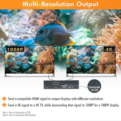J-Tech Digital HDMI Splitter 1 in 2 Out 4K 60Hz Multi-Resolution Output HDMI