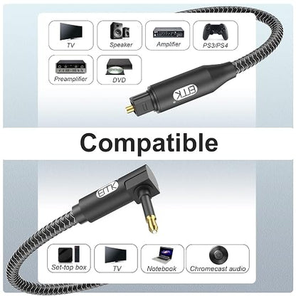 EMK Premium 90° Right-Angle Mini Toslink Cable