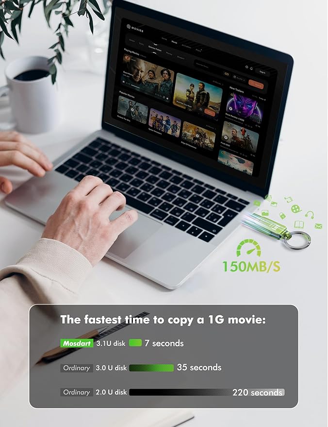 MOSDART 256GB USB3.1 Fast Speed C and A Dual Flash Drive, exFAT Memory Stick