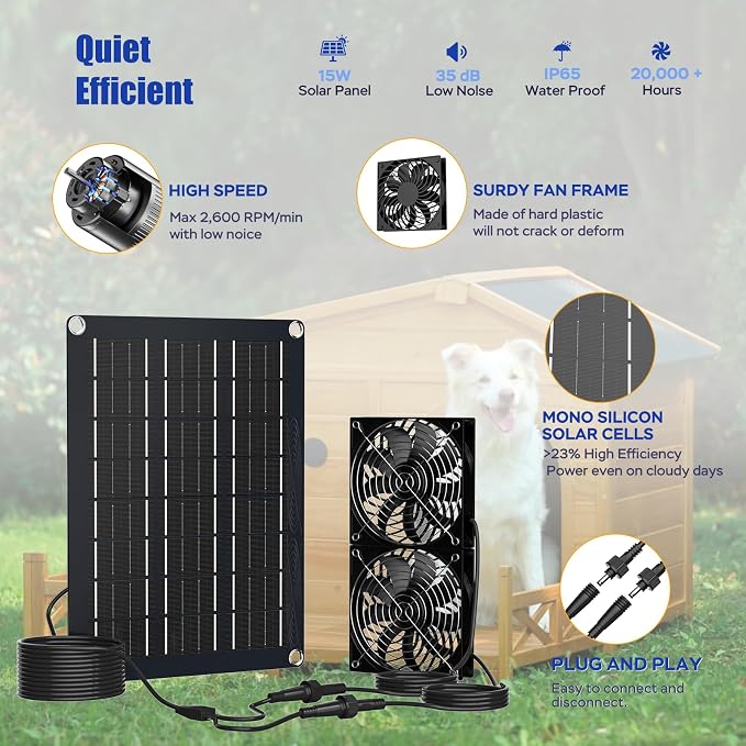 MARBERO 4.7 Inch Solar Powered Fan Kit, 15W Solar Panel