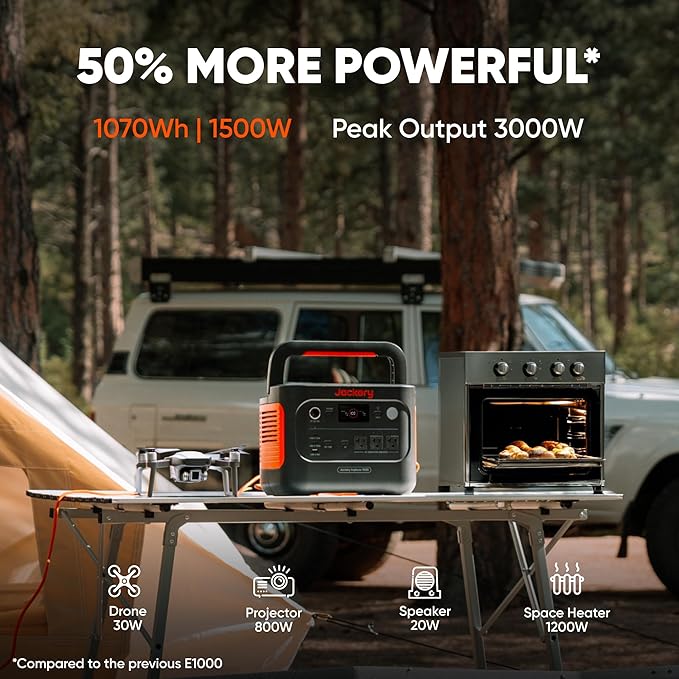 Jackery Explorer 1000 v2 Portable Power Station, 1070Wh LiFePO4 Battery