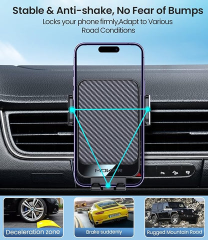 Wireless Car Charger, MOKPR 15W Fast Charging Auto-Clamping Car Mount Universal