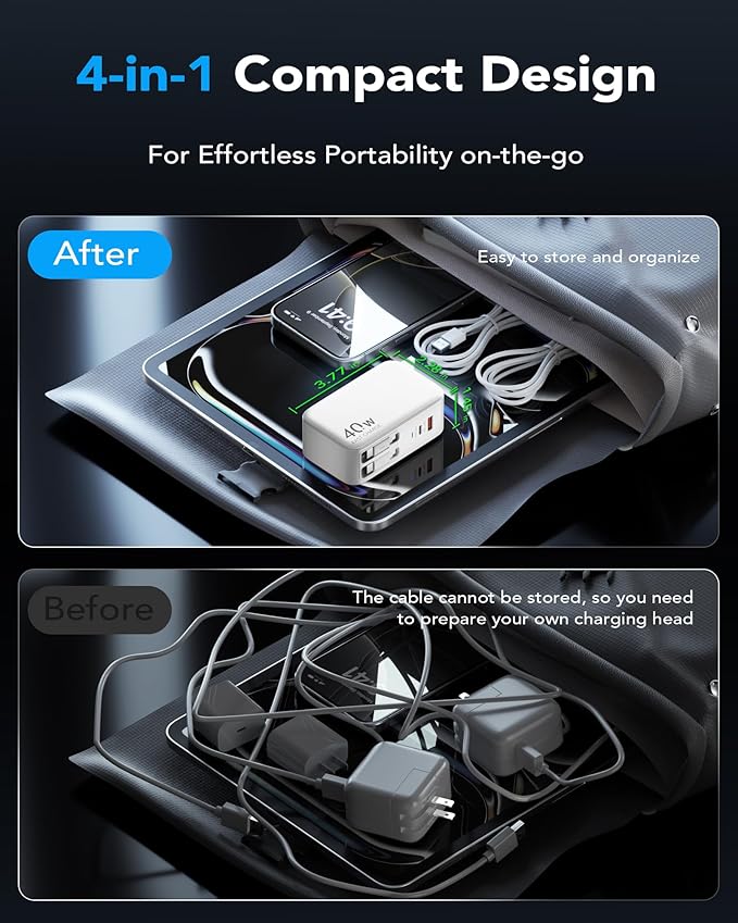 Retractable USB C Charger Wall Plug