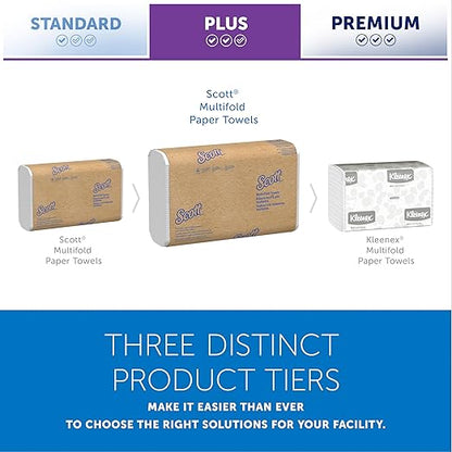 Scott Professional Universal Multifold Paper Towels, Absorbency Pockets