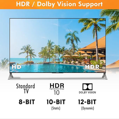 J-Tech Digital HDMI Splitter 1 in 2 Out 4K 60Hz Multi-Resolution Output HDMI