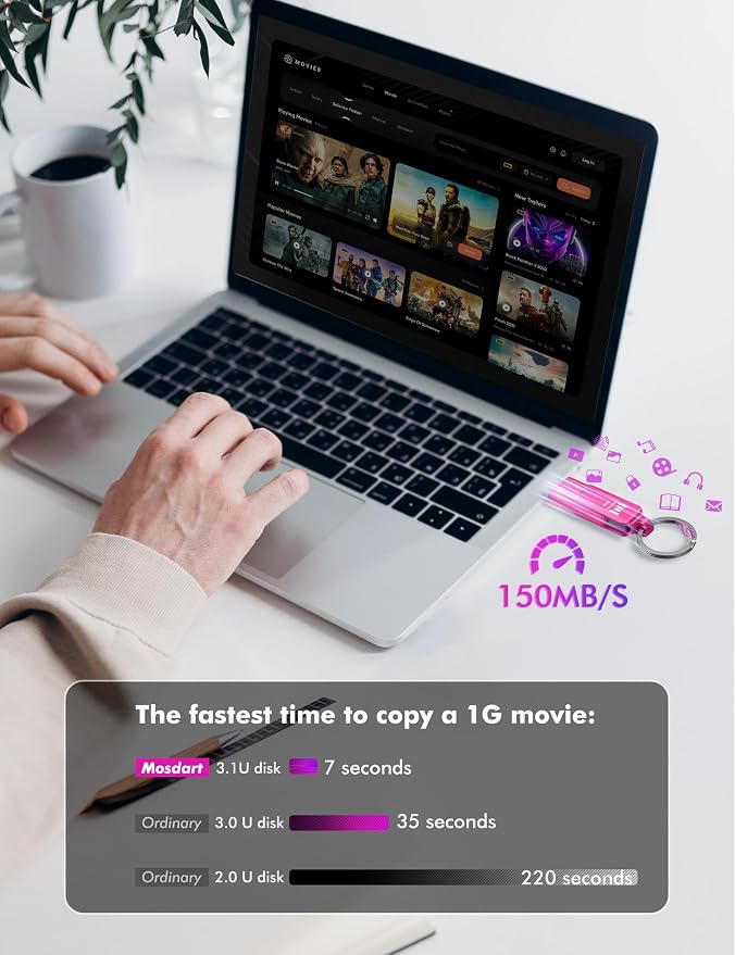 MOSDART 64GB USB3.1 Fast Speed C and A Dual Flash Drive, exFAT Memory Stick
