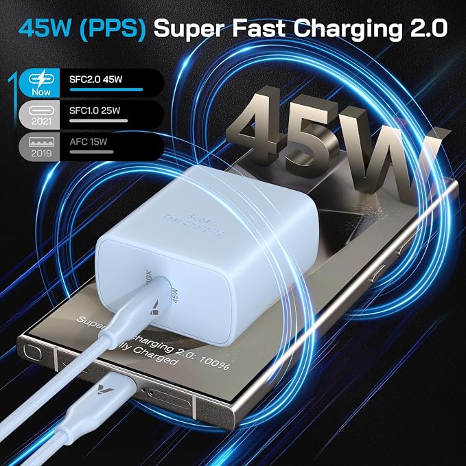 45W Super Fast Charger USB C, 45 Watt Type-C Android Phone Charger Fast