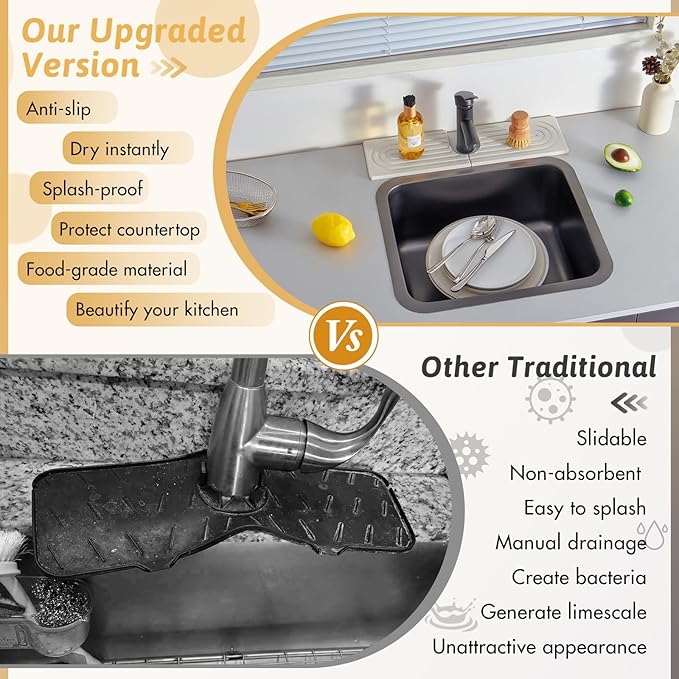 18'' Wider New Upgrade Faucet Mat