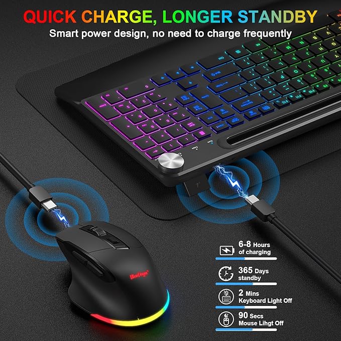 BlueFinger Wireless Keyboard and Mouse Combo Backlit, 2.4G Rechargeable