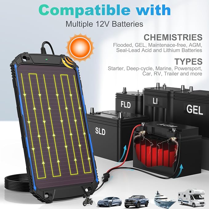 SUNER POWER Waterproof 5W 12V Solar Battery Charger & Maintainer Pro, Built-in