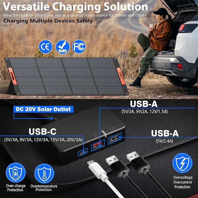 240W Portable Solar Panels for Power Station, Solar Angle Guide,